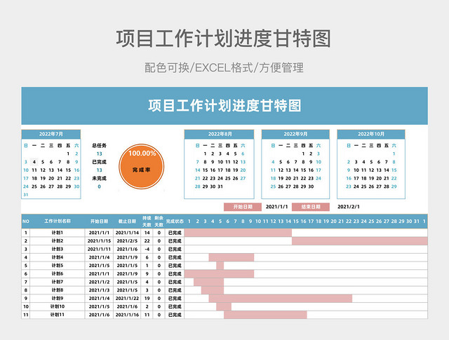 项目工作计划进度甘特图