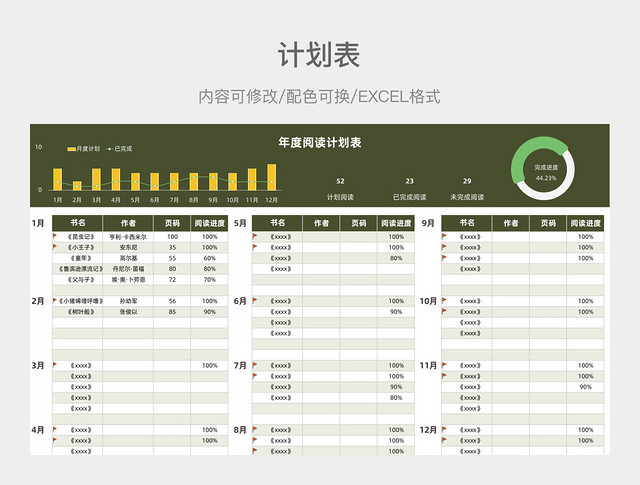 橄榄绿大气年度阅读计划表