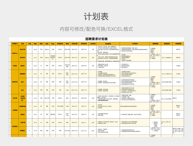 淡黄色清新招聘需求计划表