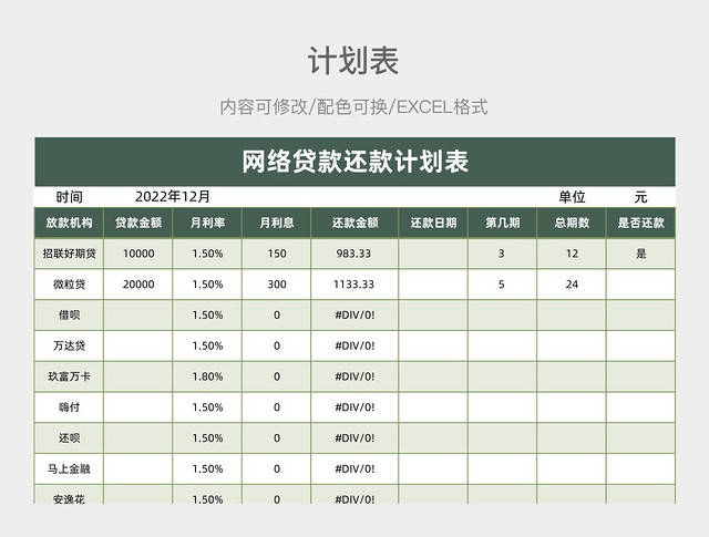 淡绿色简约网络贷款还款计划表