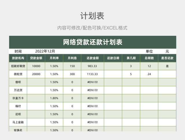 淡绿色简约网络贷款还款计划表