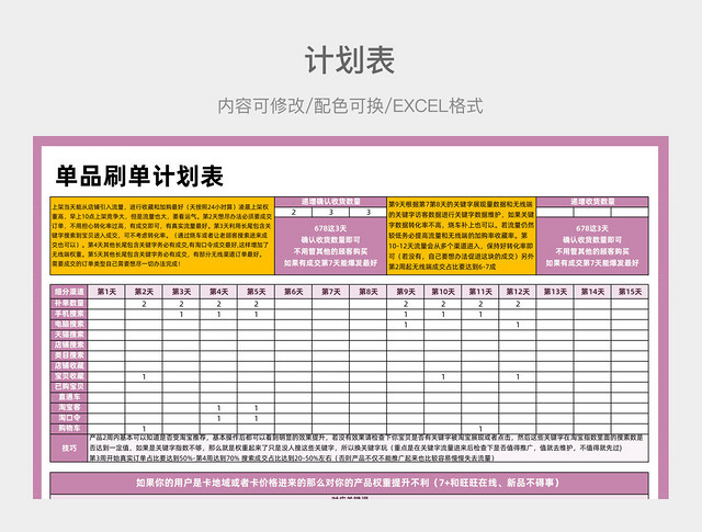 粉色简约单品刷单计划表