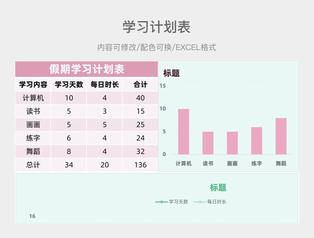 彩色简约假期学习计划表