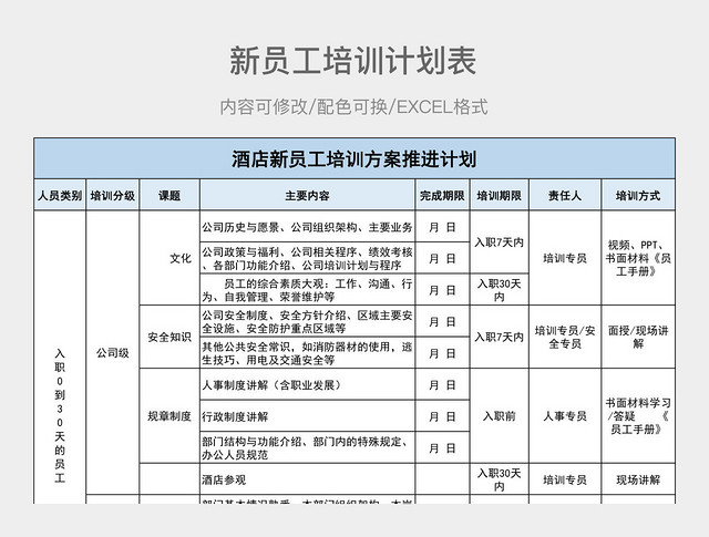 彩色简约新员工培训计划表