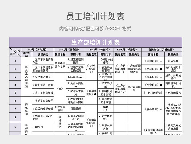 彩色简约员工培训表