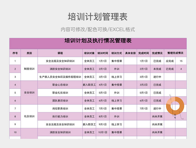 彩色简约培训计划管理表