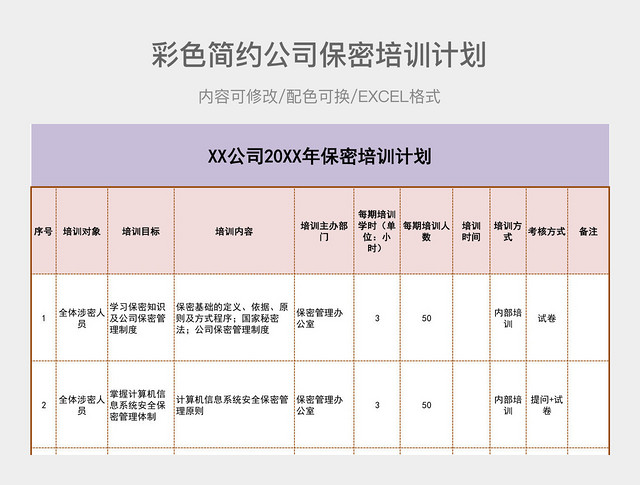 彩色简约公司保密培训计划