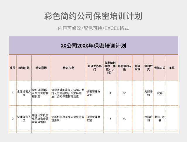 彩色简约公司保密培训计划