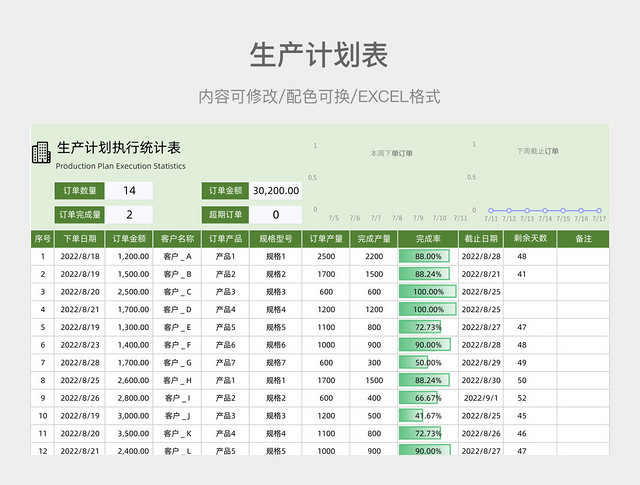 绿色风格生产计划表