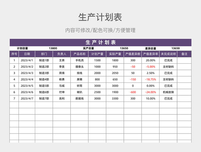 紫色生产计划表