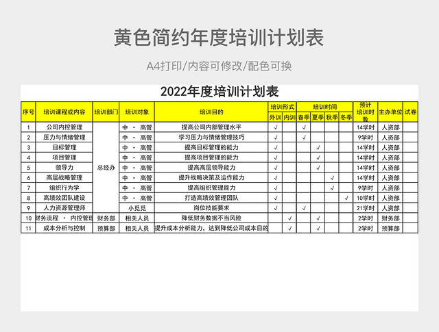 黄色简约年度培训计划表