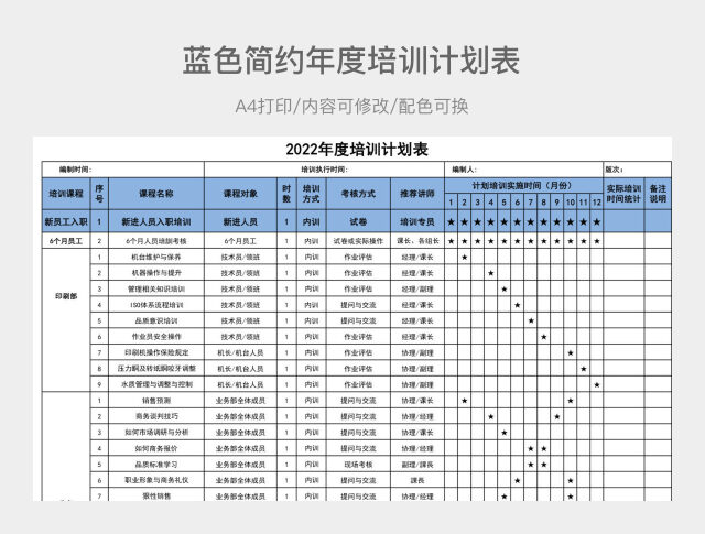 蓝色简约年度培训计划表--1655455431