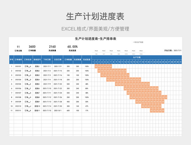 生产计划进度表