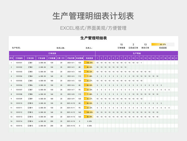 生产管理明细表计划表