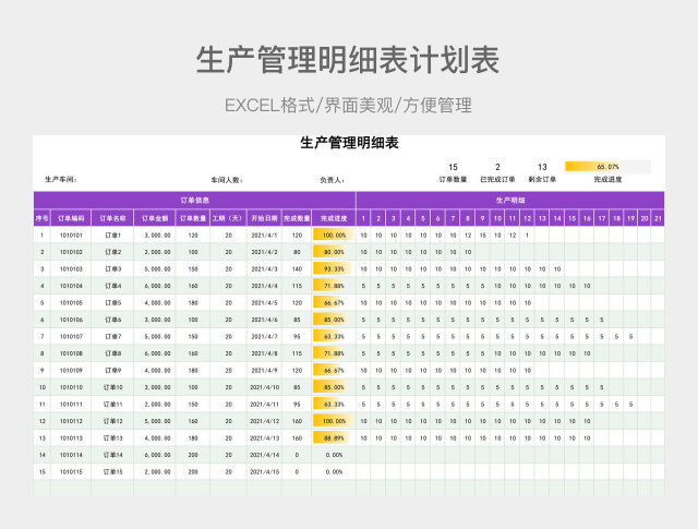生产管理明细表计划表