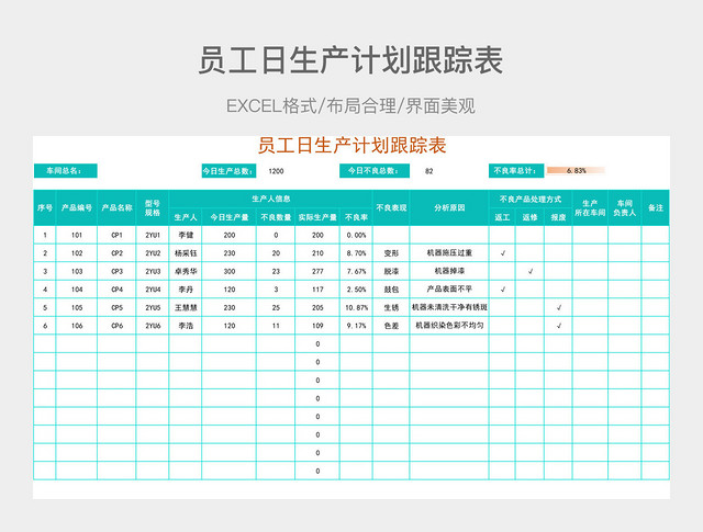员工日生产计划跟踪表