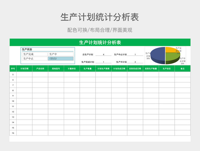 生产计划统计分析表