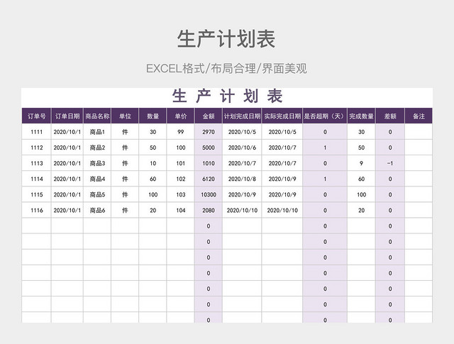 生产计划表