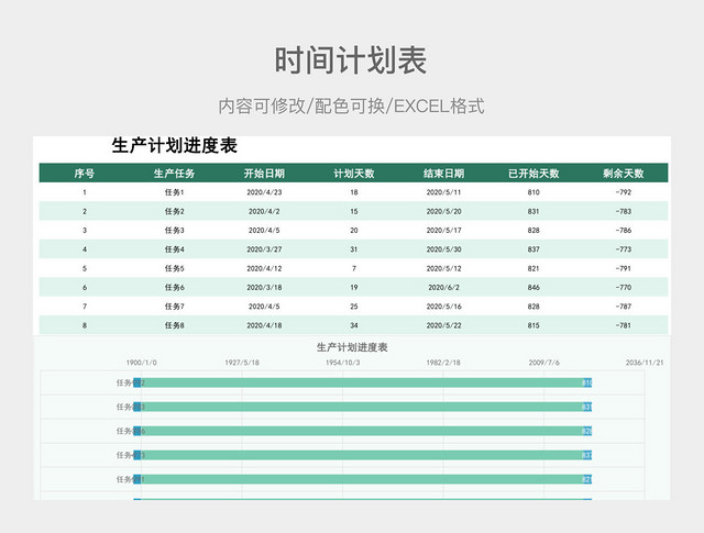 绿色简约生产计划进度表