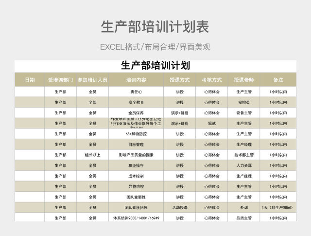 生产部培训计划表