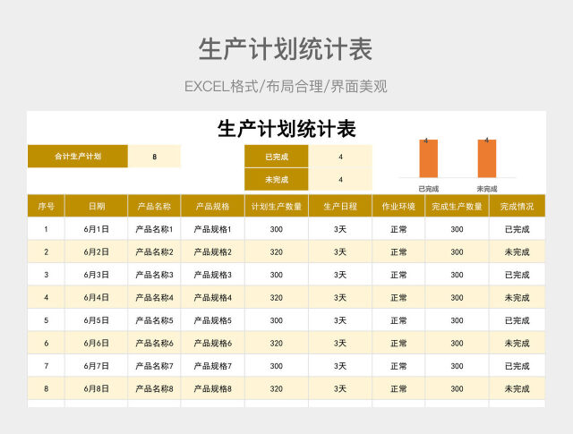 生产计划统计表