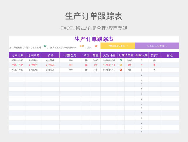 生产订单跟踪表