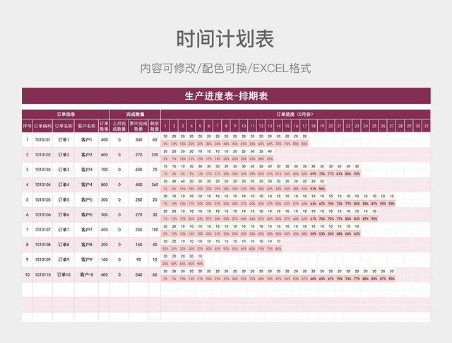 粉色大气生产进度表-排期表
