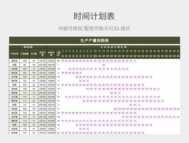 橄榄绿大气生产产量排期表