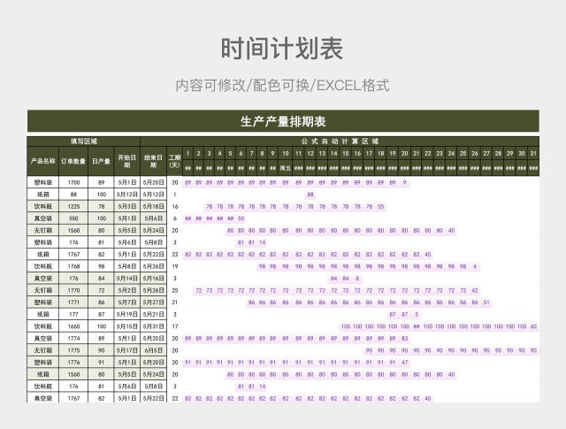 橄榄绿大气生产产量排期表