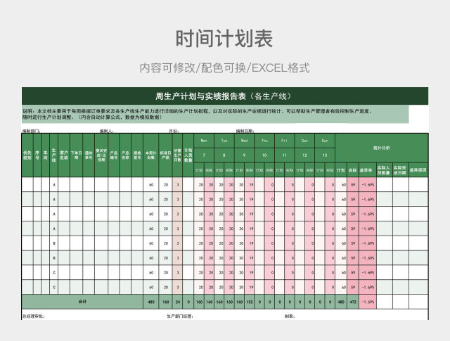 淡绿色大气周生产计划与实绩报告表