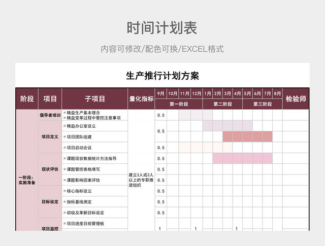 粉色大气生产推行计划方案