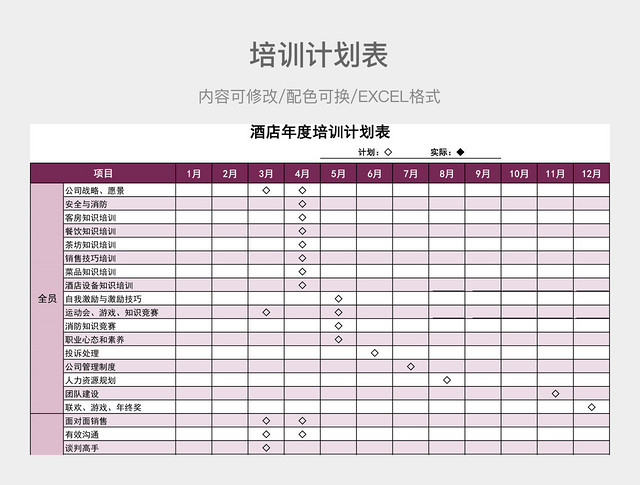 粉色大气酒店年度培训计划表