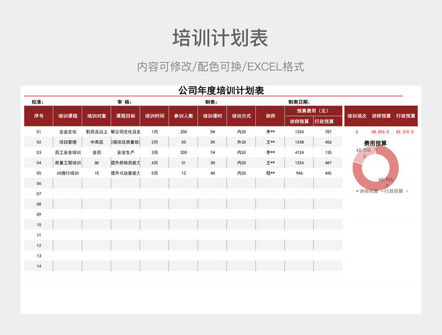 红色大气公司年度培训计划表