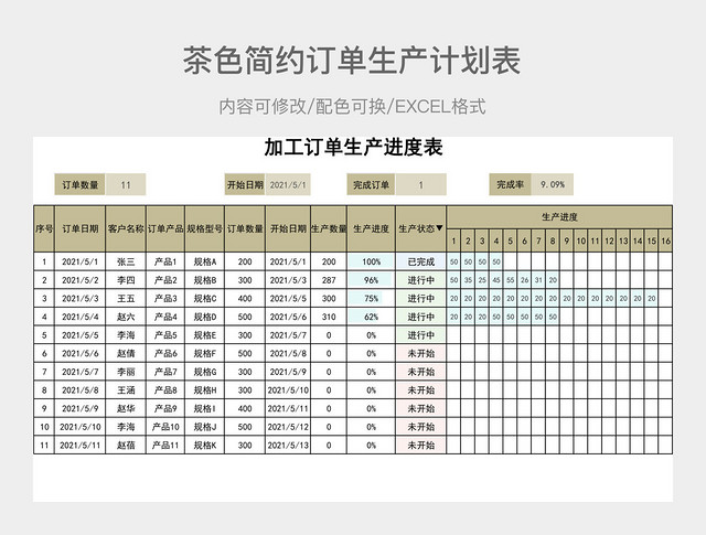 茶色简约订单生产计划表