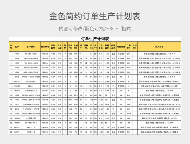 金色简约订单生产计划表