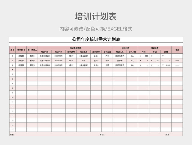 淡粉色清新公司年度培训需求计划表