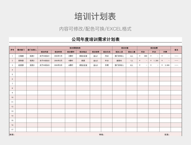 淡粉色清新公司年度培训需求计划表