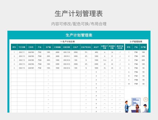 蓝绿色生产计划管理表