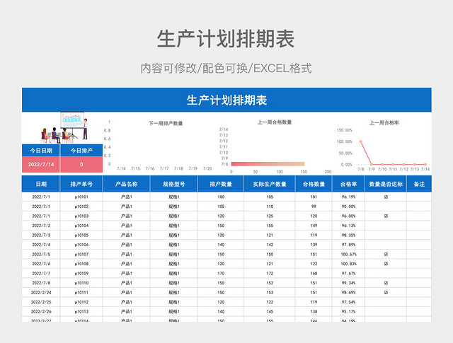 蓝色生产计划排期表