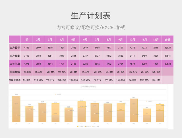 彩色简约生产计划表