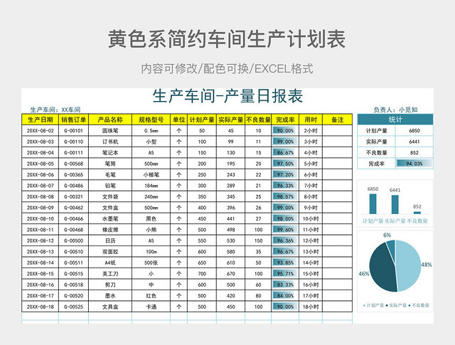 黄色系简约车间生产计划表