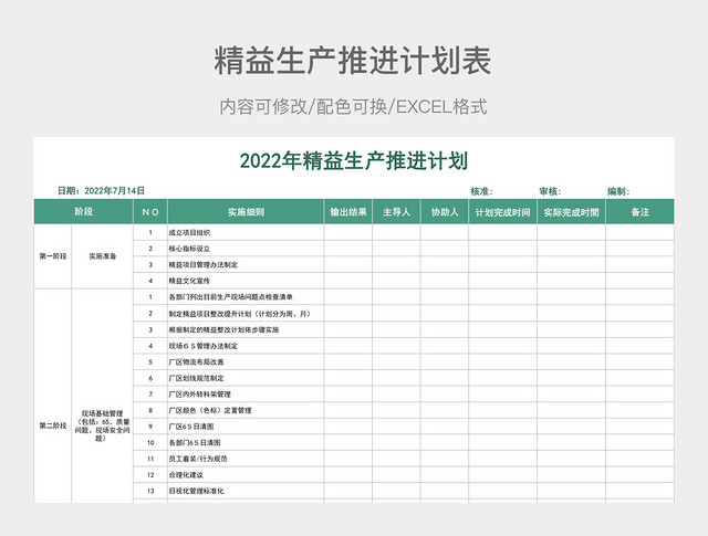 2022年精益生产推进计划表