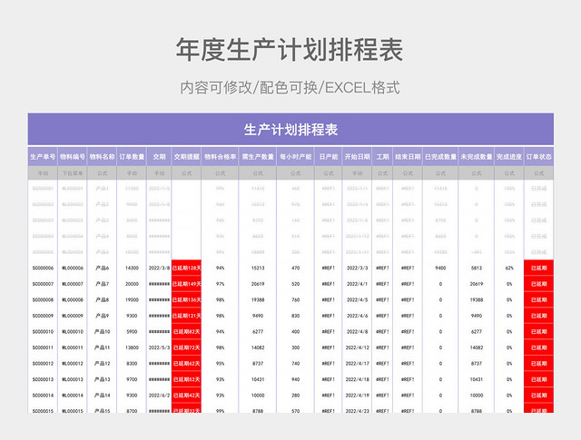 紫色年度生产计划排程表