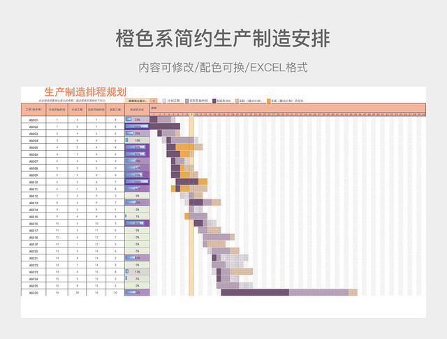 橙色系简约生产制造安排表