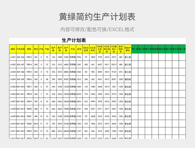 黄绿简约生产计划表