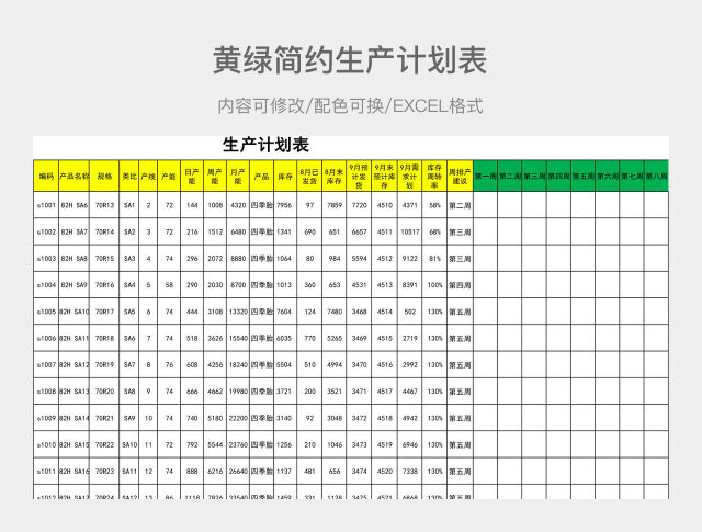 黄绿简约生产计划表