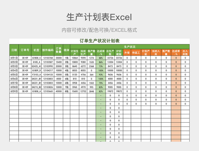 橙绿色简约生产计划表