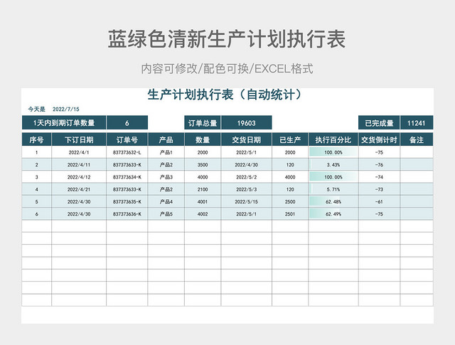 蓝绿色清新生产计划执行表