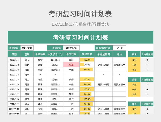 考研复习时间计划表