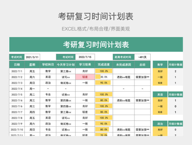 考研复习时间计划表